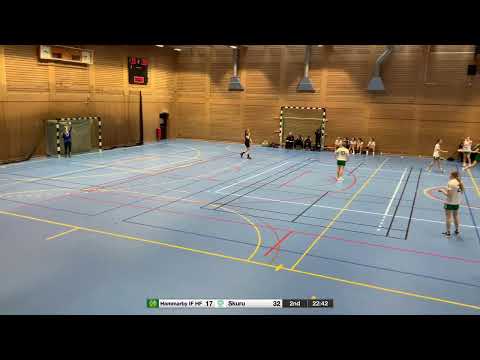 Hammarby IF HF - Skuru IK