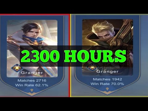 What 2300 Hours Of Playing Granger Be Like In Rank Game