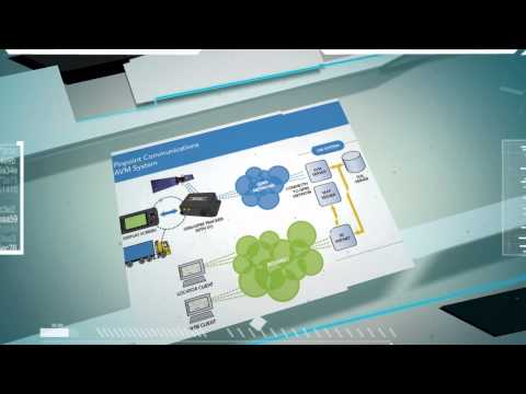 Pinpoint Advanced Vehicle Management (AVM) Solution