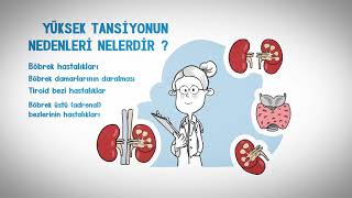 Hipertansiyon Nedir ? | TEMD