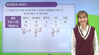 [동아출판] 백점 시리즈 초등 6학년 백점 수학 - 5. 여러 가지 그래프 _원그래프로 나타내어 볼까요