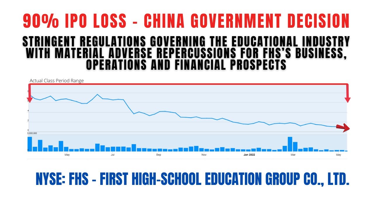 First High-School Education Class Action Lawsuit FHS | Deadline July 11, 2022