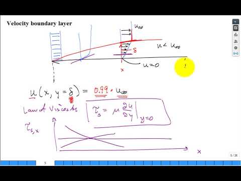 Intro convection heat transfer F18
