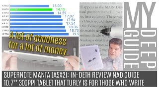 Supernote A5X Manta Review: Excellence at a Price