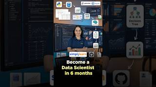 Become A Data Scientist In 6 Months (Even With ZERO Experience) | #Shorts | #Simplilearn