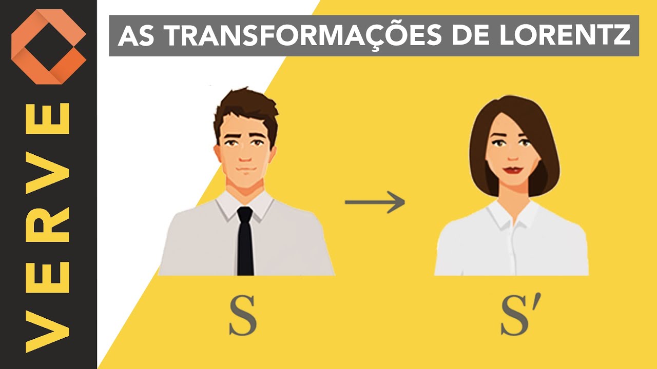 Lorentz Transformations: The Key to Relativistic Spacetime