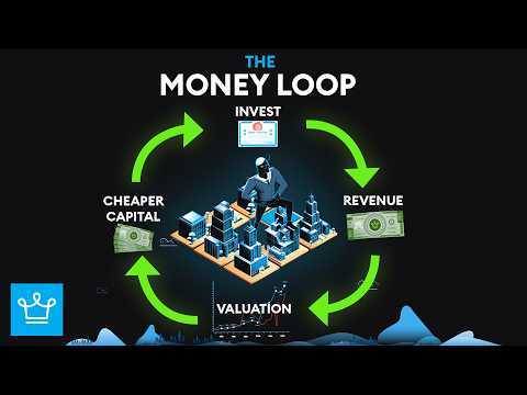 @alux - "The Machine That Builds Trillion Dollar Companies"