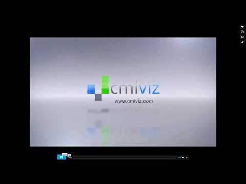 Round Table with Ophir Gottlieb from CMLViz - The TradeMachine Pro - July 18, 2019