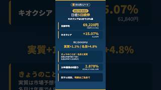 日経5日続伸・キオクシア15%高／同じ日のGDPは予想割れ｜「名目と実質」って何？【けいざいノート】
