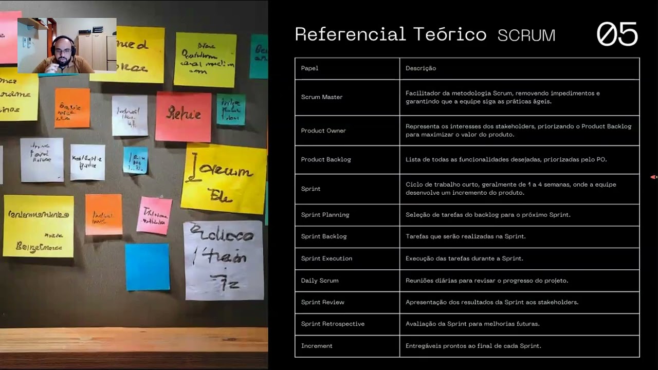 Apresentação de TCC 1 - Analise do Custo-Beneficio e Impacto Financeiro de um PO em Startups