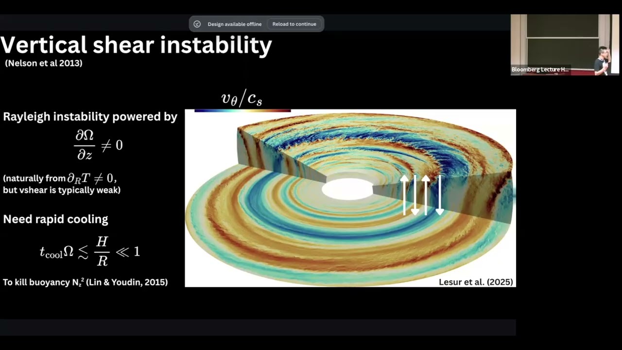 Hydrodynamic and Dusty Instabilities in Planet Formation