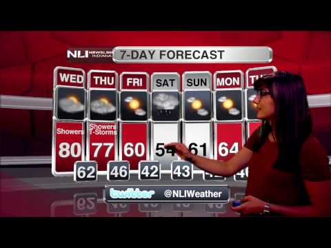NewsLink Indiana Weather April 19, 2017 Brandi Geister