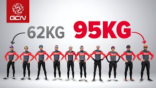 How Much Does Weight Actually Matter On A Climb?