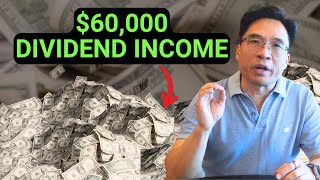 Download the video "Dividend Stocks for Passive Income to Retire Rich"
