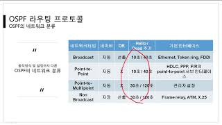 [따라學IT] 06. 동적 라우팅 프로토콜 - OSPF, 네트워크 분류 및 OSPF의 패킷