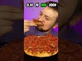 0 1 1 10 100 Pizza