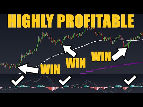 Highly Profitable High Win Rate Trading Strategy You Have Never Seen Before