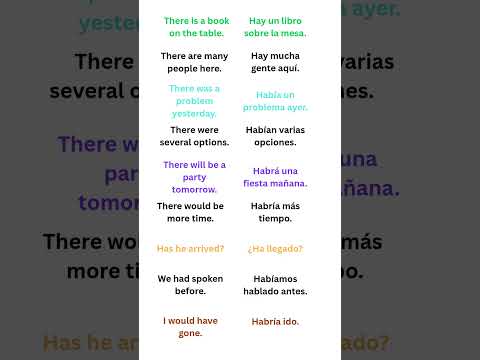 The Verb Haber/El Verbo Haber
