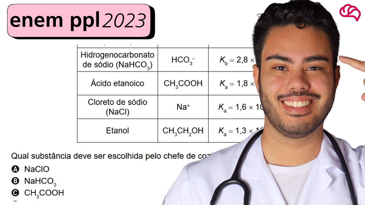 Resolução em Vídeo — Questão 127 ENEM 2023 PPL