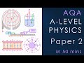 All of AQA PAPER 2 in 50 mins - A-level Physics