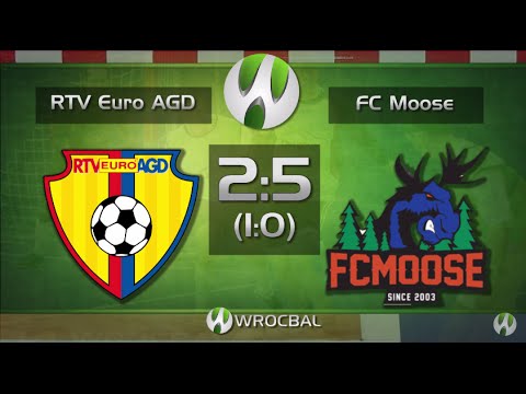 14.03.2015 FC Moose - RTV Euro AGD