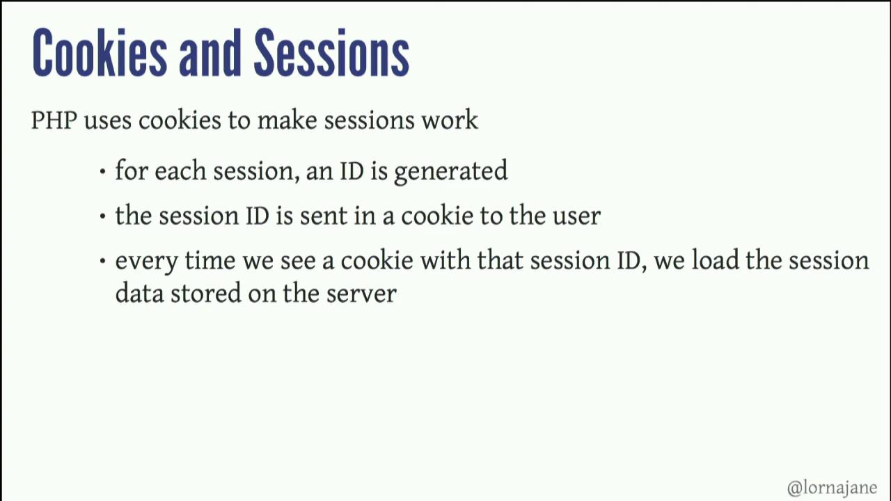 DrupalCon Dublin 2016: HTTP For Web Developers