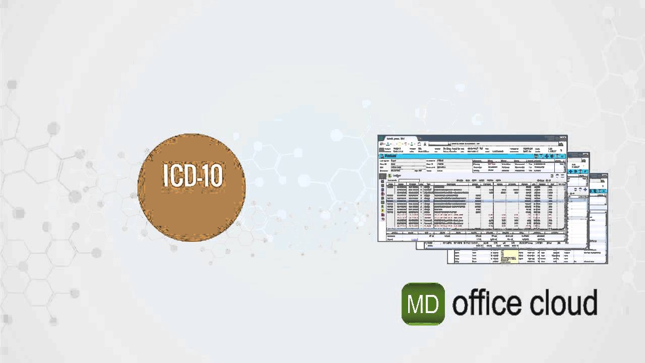 MD cloud | Sollylabs