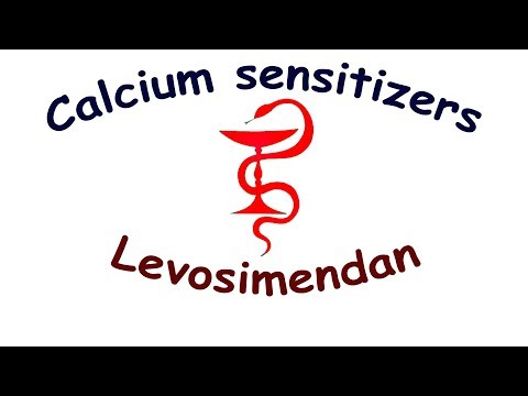 Levosimendan For Injection 12.5mg
