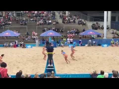Beachvolleyball Schnelligkeit