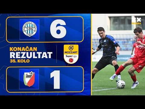  FK TSC Bačka Topola 6-1 FK Habitpharm Javor ...