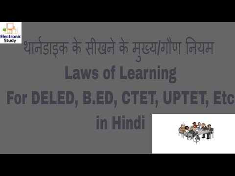 थार्नडाइक के सीखने के मुख्य/गौण नियम ||Laws of Learning|| ||in Hindi|| Video