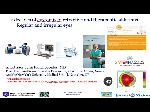2 decades of Customised Ablations Reviewed (Wavefront, Topography and Ray-Tracing): Kanellopoulos MD