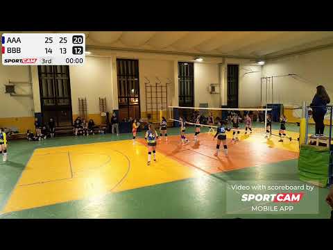 1DivF Pallavolo Bacci vs Valdarno - 20/01/2024
