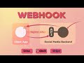 How WebHook Works System Design