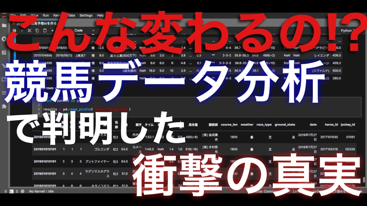 ヤバい事実が判明...競馬の「脚質」をデータで徹底検証【#44】