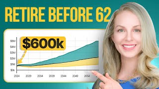 I'm 60 With $600k In Savings. How Do I Retire Before 62?