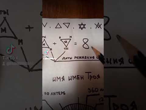 ТРОИЦА и как это работает