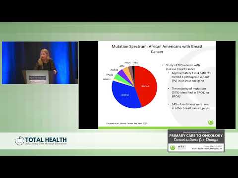 Genetic Testing Cancers in Diverse Populations | 2023 Diversity, Equity, and Inclusion Conference