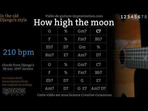How High The Moon (210 bpm) - Gypsy jazz Backing track / Jazz manouche