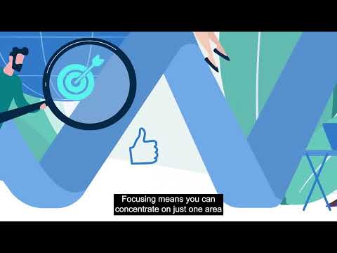 Voiceovers YouTube video thumbnail - Self-management: Focusing
