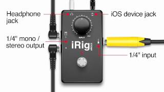 iRIG STOMP, зображення 1