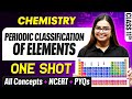 Periodic Classification Of Elements Class 11 All Concepts NCERT PYQs Chemistry Chapter 3