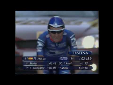 2003 Vuelta a Espana pt 2 of 2