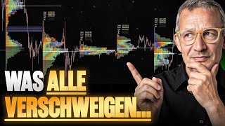 Market Profile: SO lesen Trading-Weltmeister den Markt WIRKLICH