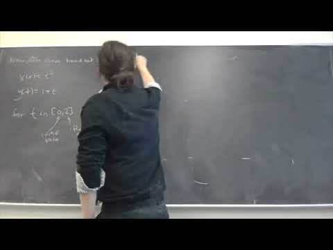 Chapter 10.1 Parametric Functions