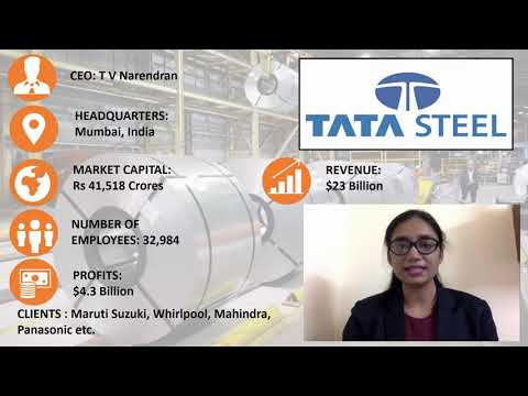 SFI Group 3 Steel Industry