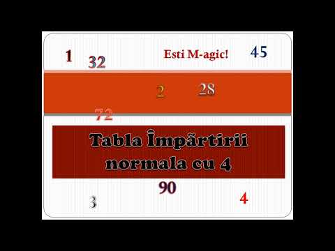 Impartirea La 4