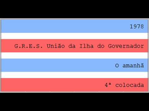 1978 - G.R.E.S. União da Ilha do Governador [fragmento]