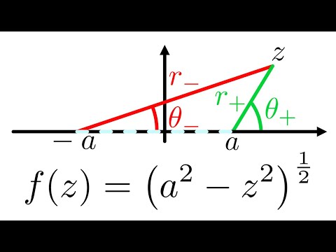 Verzweigungsschnitte verstehen: f(z) = (a²-z²)^½