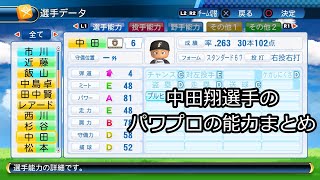 中田翔選手のパワプロの能力まとめ(2022まで)